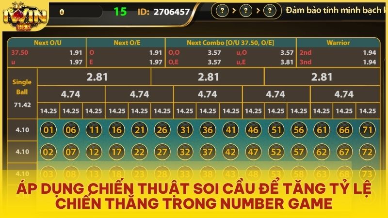 Áp dụng chiến thuật soi cầu và quản lý vốn để chinh phục Number Game
