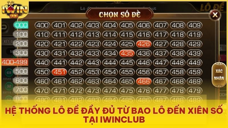 Lô xiên Iwin mang đến mức thưởng hấp dẫn cho người chơi thích tính toán